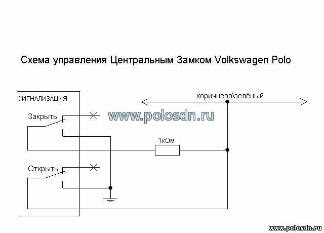 Подключение блока управления центральным замком фольксваген поло Точки подключения сигнализации Поло седан