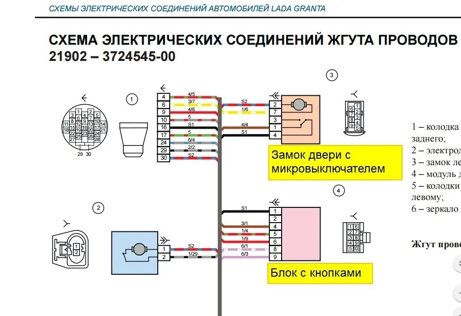 Подключение блока управления центральным замком гранта Установка PKE (пассивный бесключевой доступ) сигнализации - Lada Гранта, 1,6 л, 