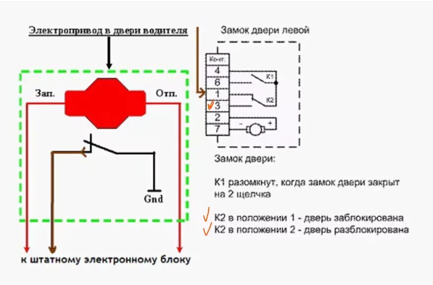 Подключение блока управления центральным замком гранта Сабля с гранты фл на гранту лифтбек до 2018г с подключением кнопки. - Lada Грант