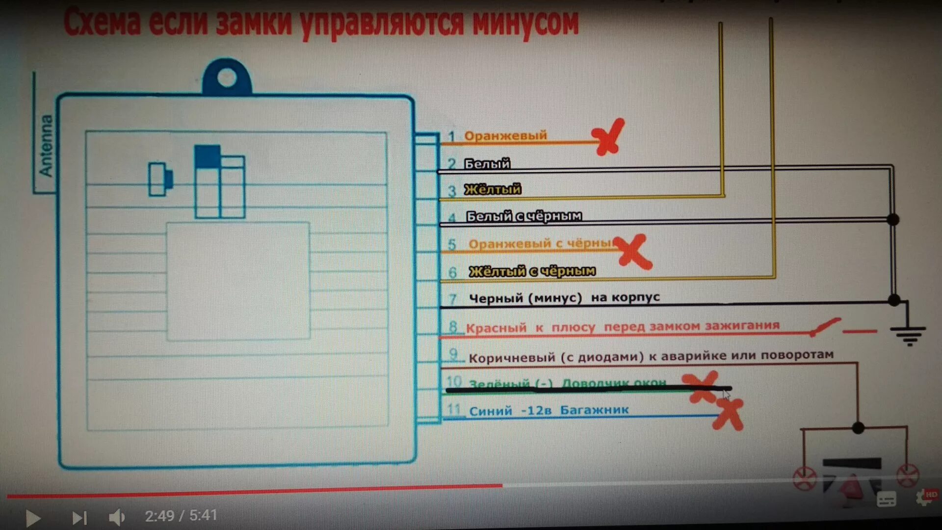 Подключение блока управления центральным замком sss 003 Подключение ЦЗ из Китая на Polo Sedan 2016, проблемы и решение - DRIVE2