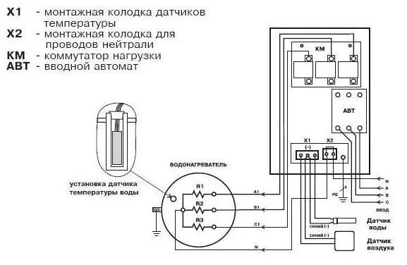 Подключение блока управления тенами Комплект для подключения ТЭНБ к котлам ZOTA 9 кВт купить в Москве по цене 8 000 