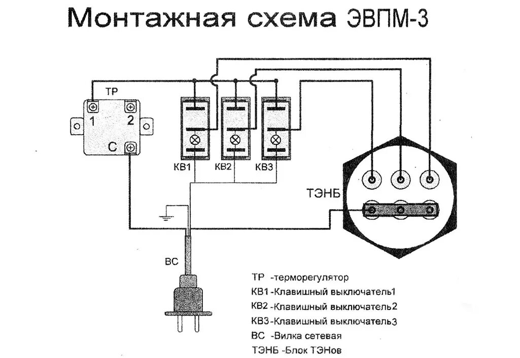 Подключение блока управления тенами Котел электрический Ресурс ЭВПМ- 3 кВт (1/2/3 кВт; 220 В; т/регулятор) купить по