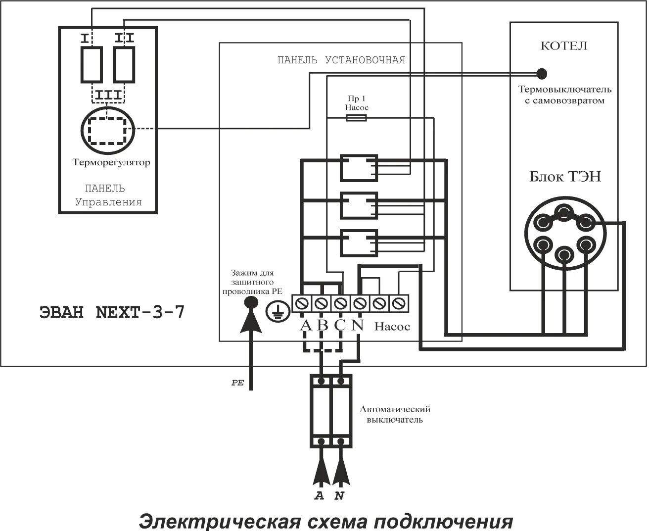 Подключение блока управления тэнами к твердотопливному котлу Электрический котел Эван Next 7 220 купить в Москве по низкой цене в интернет ма
