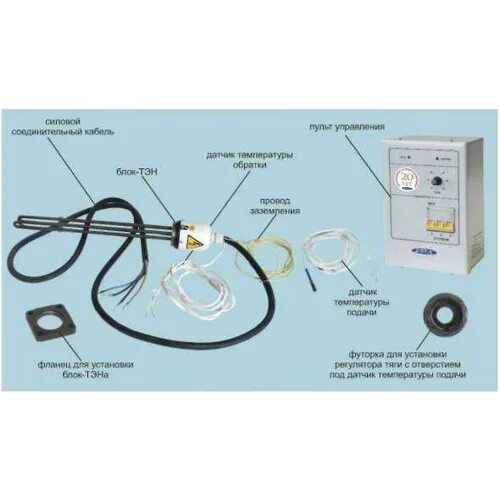Подключение блока управления тэнами к твердотопливному котлу Кчм - купить по низкой цене на Яндекс Маркете