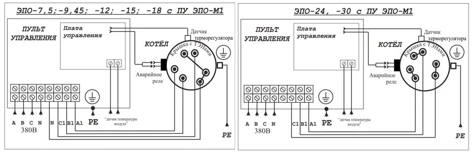 Подключение блока управления тэнами к твердотопливному котлу Котел электрический ЭПО Эван -18 с пультом 11050-evn - купить с доставкой в Моск