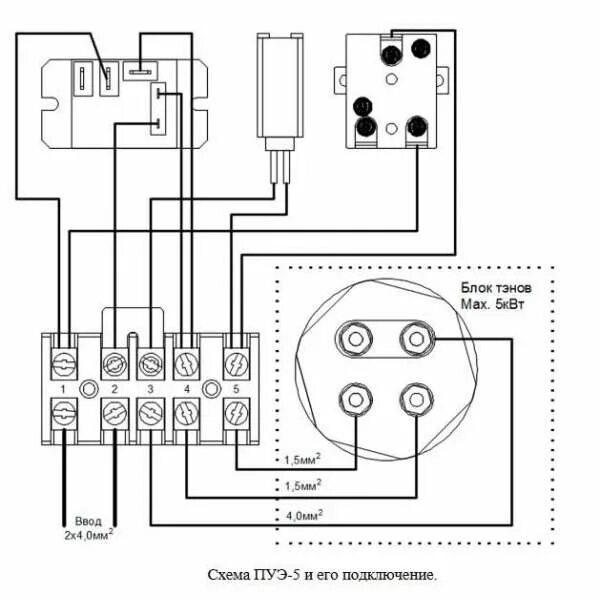 Подключение блока управления тэнами к твердотопливному котлу Купить Комфорт ПУЭ-5 - пульт управления для котла Каракан (до 5кВт)
