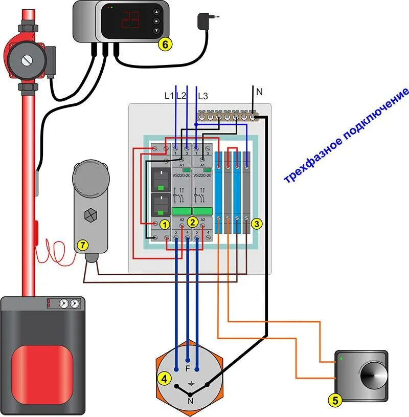 Подключение блока управления тэнами к твердотопливному котлу Автоматика для электрокотла фото - DelaDom.ru