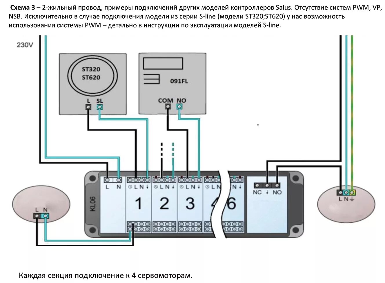 Подключение блока управления теплого пола Контроллер теплого пола Salus Expert KL06-M 230V (6-зонный) Каталог InHouse-spb