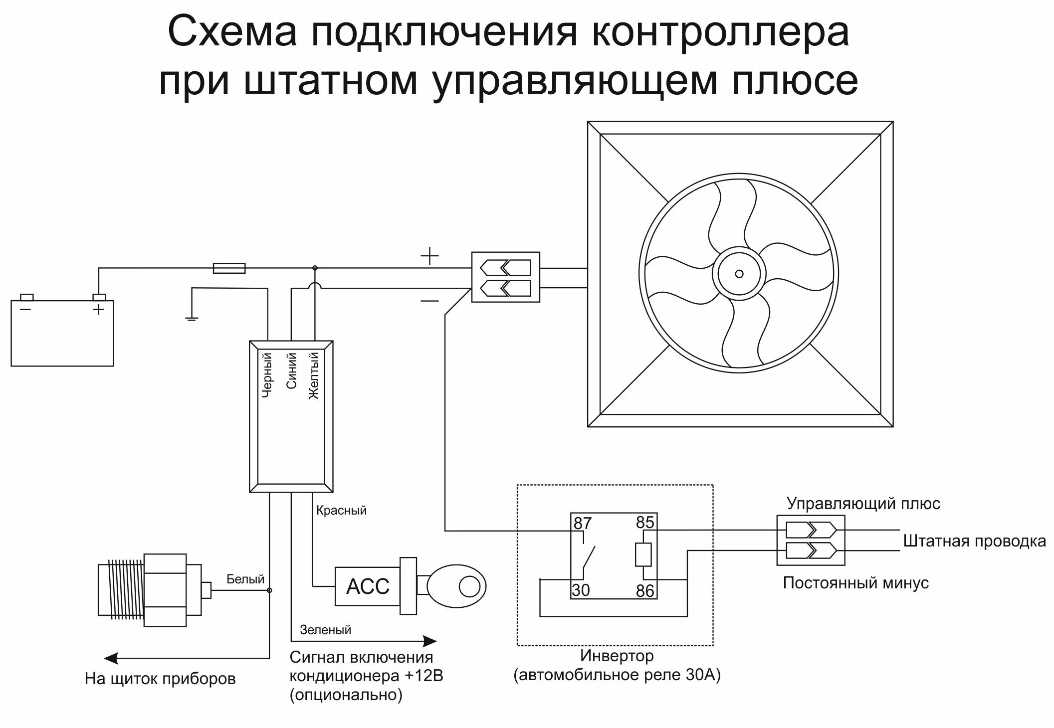 Подключение блока управления вентиляторами Схема подключения кулера: найдено 88 изображений