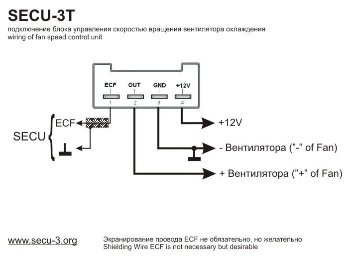 Подключение блока управления вентиляторами Блок управления оборотами вентилятора (SECU-FAN-PWM) - DRIVE2