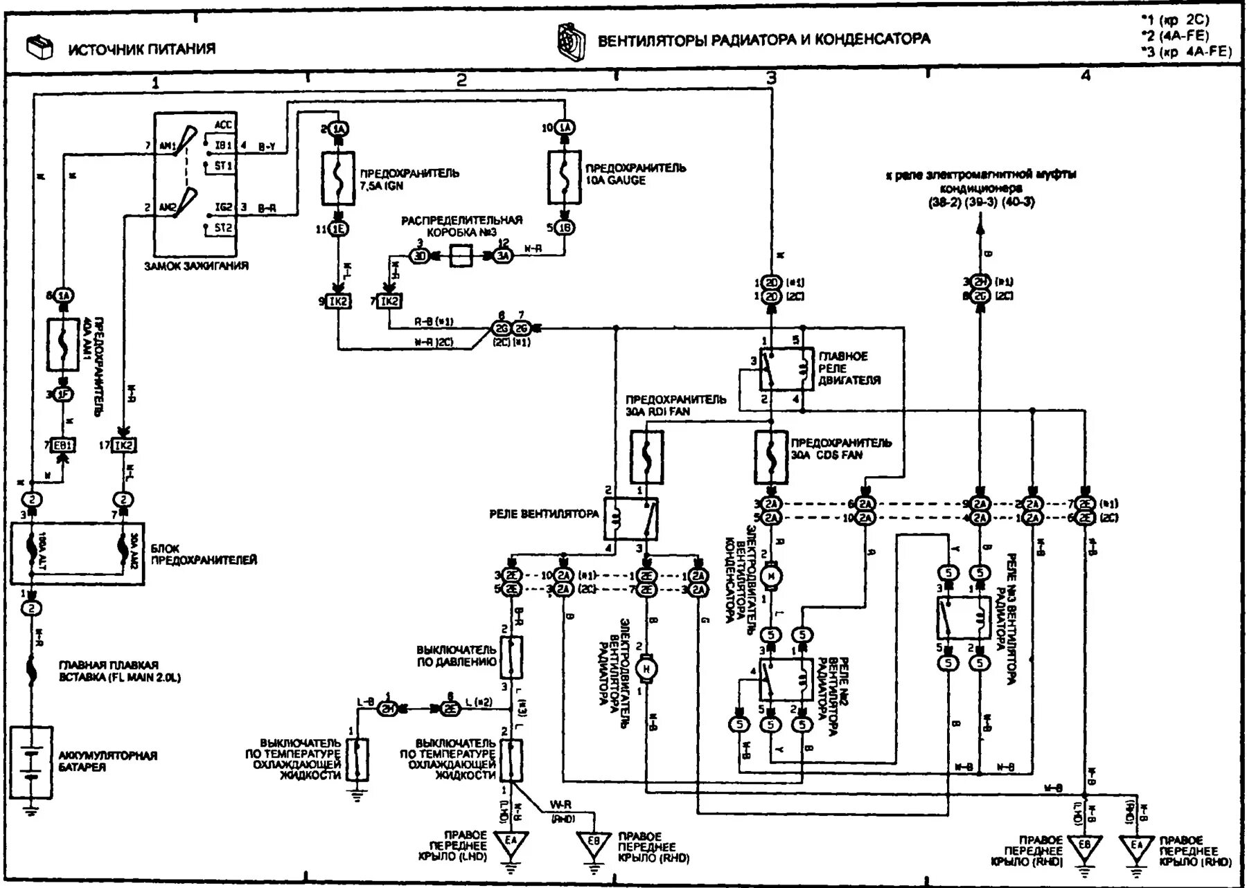 Подключение блока управления вентилятором тойота кроун grs180 Diagram 37. Radiator and condenser fans (Toyota Corona T190, 1992-1997) - "Elect