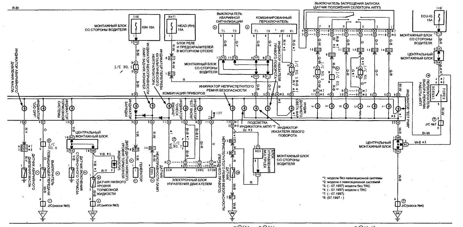 Подключение блока управления вентилятором тойота кроун grs180 Установка приборной панели от s155. - Toyota Crown (S140), 2,5 л, 1992 года элек