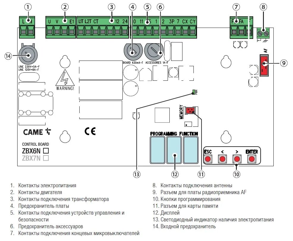 Подключение блока управления воротами CAME BX608AGS - привод для откатных ворот, 800 кг, 230 В