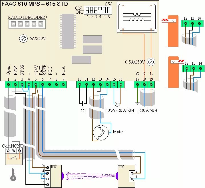 Подключение блока управления воротами Шлагбаум фирмы DoorHan FAAC 610 MPS - 615 SDT - Shematic.net