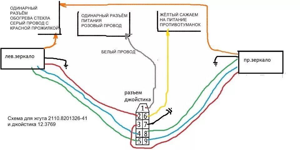 Подключение блока управления зеркалами Зеркала Приора монтаж проводки 2110.8201326-41 - Lada 21102, 1,5 л, 2002 года эл