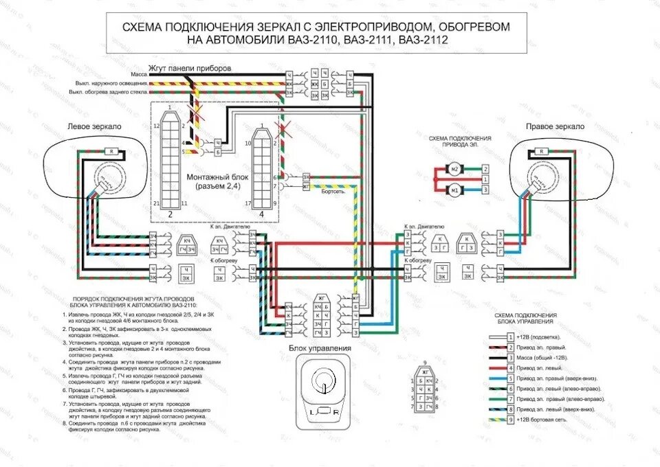 Подключение блока управления зеркалами Подключение гранта зеркал 21123 Cupe - DRIVE2