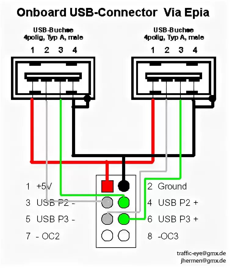 Подключение блока usb Радио для всех - Разъемы и подключения