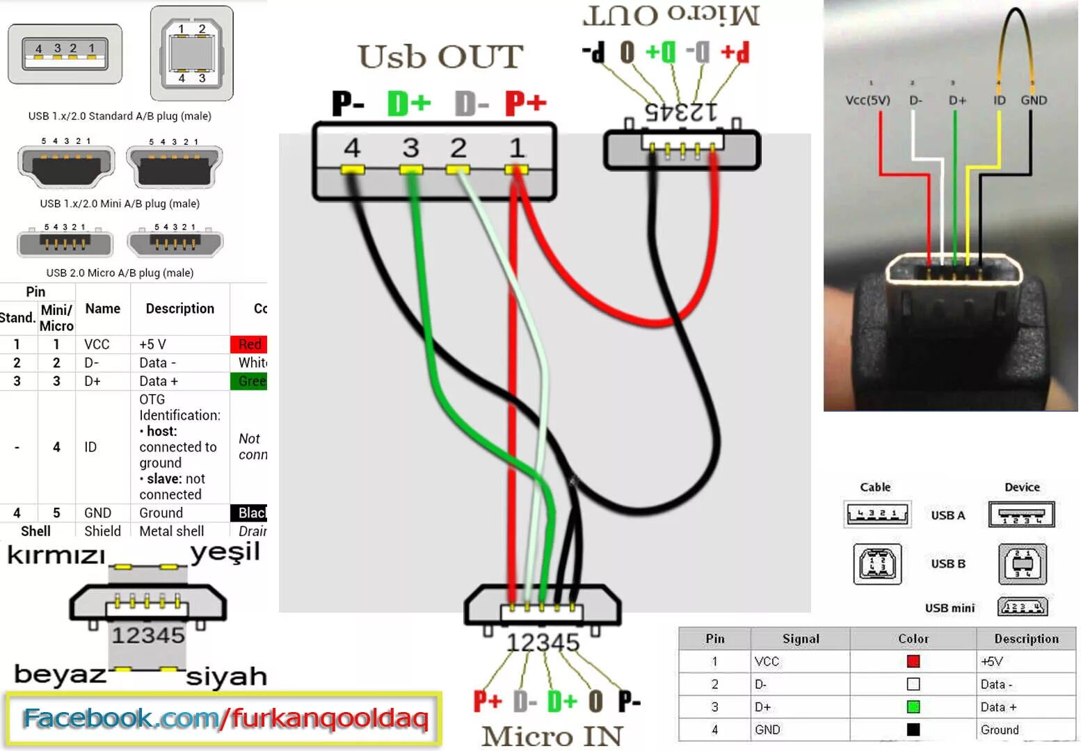 Подключение блока usb Подключение юсб кабеля