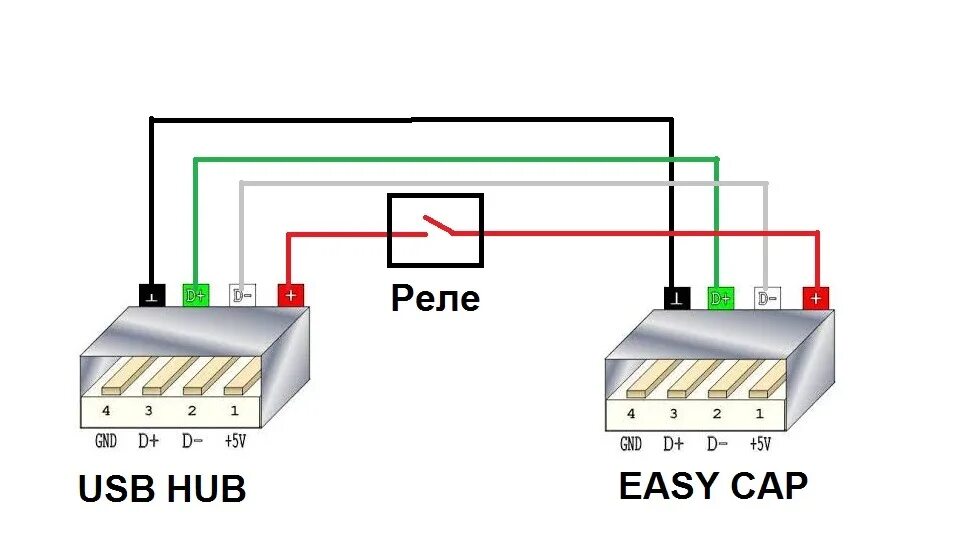 Подключение блока usb Установка камеры заднего вида. - Toyota Avensis II, 1,8 л, 2006 года электроника