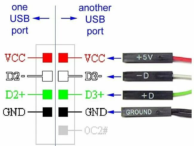 Подключение блока usb Кабель USB для вывода на переднюю панель - купить в интернет-магазине по низкой 