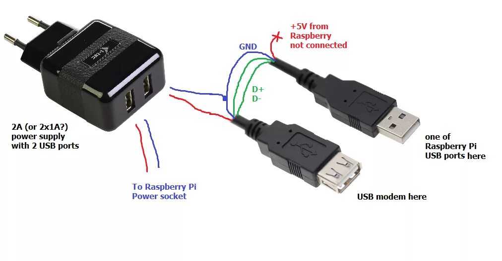 Подключение блока usb Usb соединение фото - DelaDom.ru