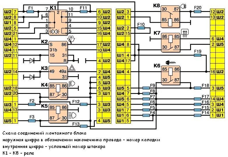 Подключение блока ваз 2110 10.Установка блока предохранителей от ваз 2110 в ниву - Lada 2329, 1,7 л, 2001 г