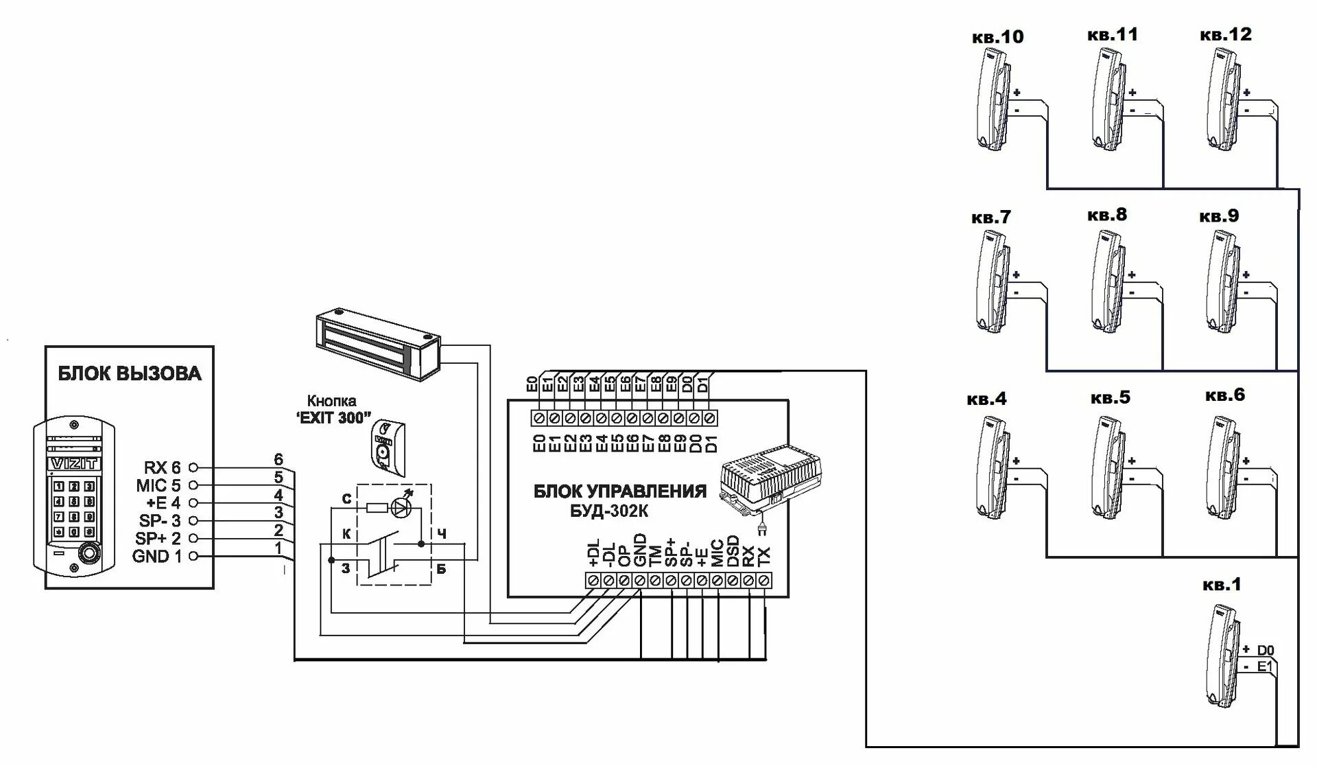 Подключение блока вызова домофона Схема визит домофон