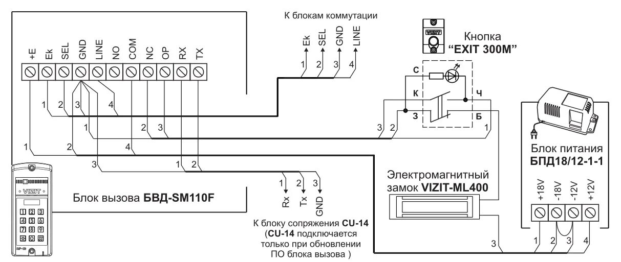 Подключение блока вызова домофона БВД-SM110FCP Vizit - купить в Москве по выгодной цене