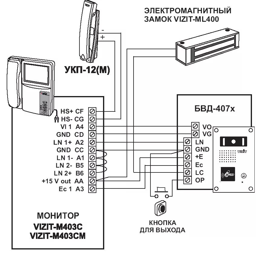 Подключение блока вызова домофона Домофоны и видеодомофоны VIZIT. Системы контроля доступа. Металлические двери. V