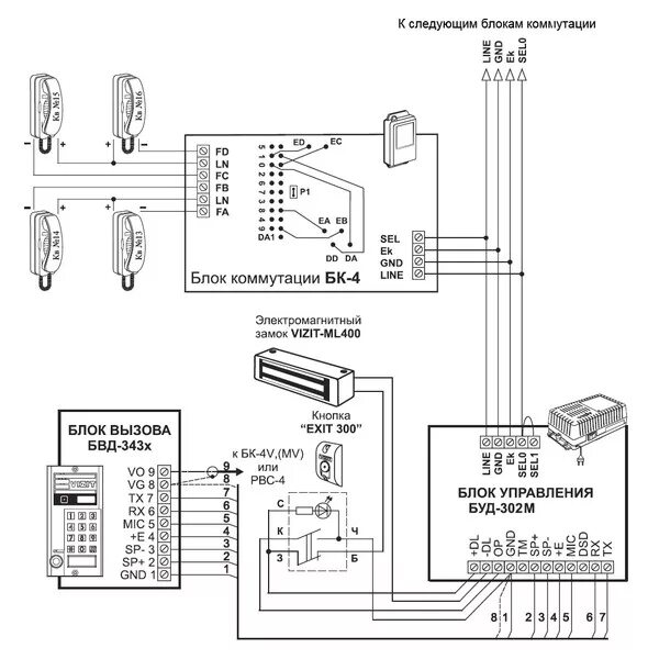 Подключение блока вызова домофона Ответы Mail.ru: Схема соединений домофона визит: БКМ-440, блок вызова БВД-403cpl