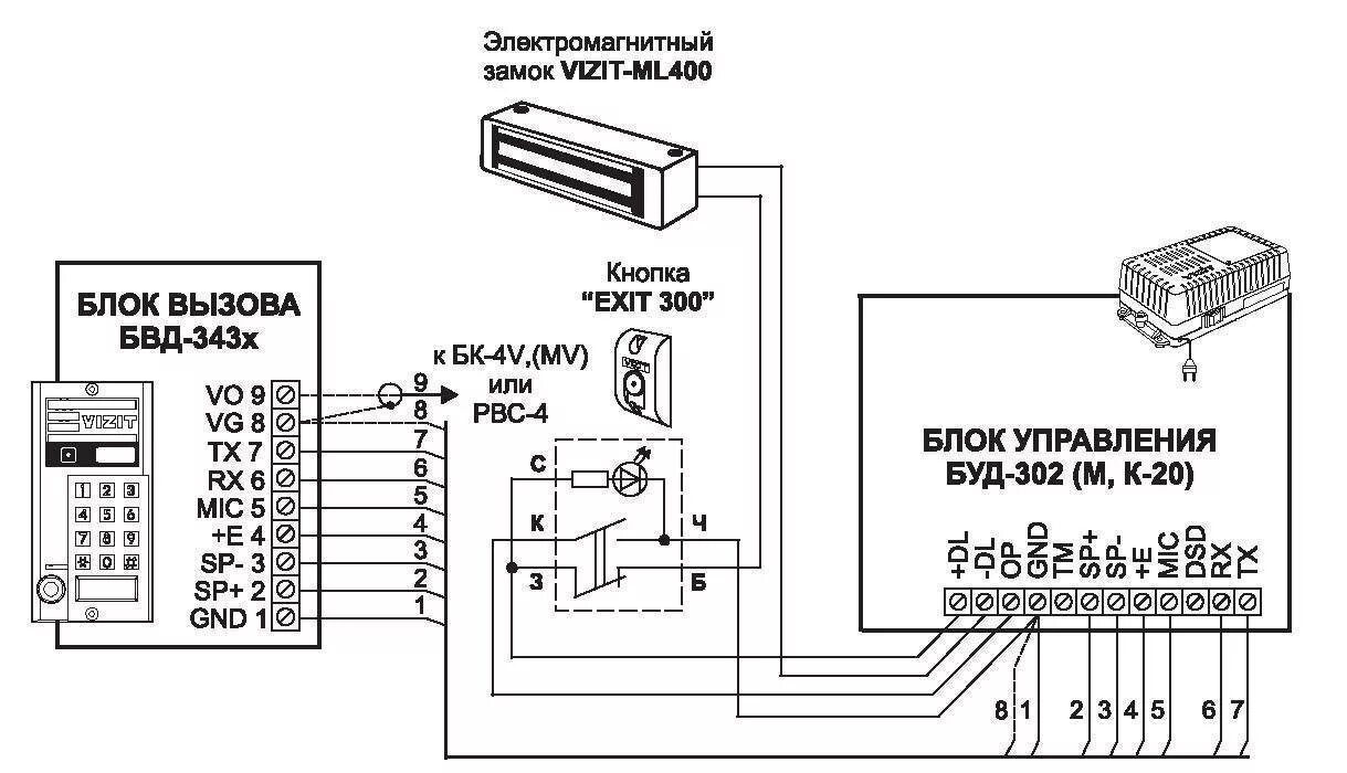 Подключение блока вызова домофона Блок вызова видеодомофона VIZIT БВД-343RCPL купить в Санкт-Петербурге