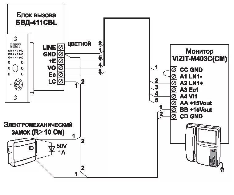 Подключение блока вызова домофона Вызывная видеопанель VIZIT БВД-411CBL ⚡ - купить с доставкой по России в Сатро-П