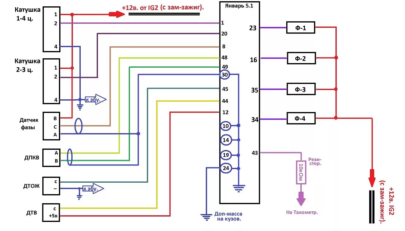 Подключение блока январь 5.1 Установка ЭБУ Январь 5.1 на 7a-fe ч_2. - DRIVE2