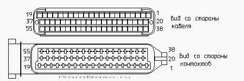 Подключение блока январь 5.1 Bosch MP7.0 M7V16V12: теория обмана ДК2 - Lada 21099, 1,5 л, 2002 года тюнинг DR