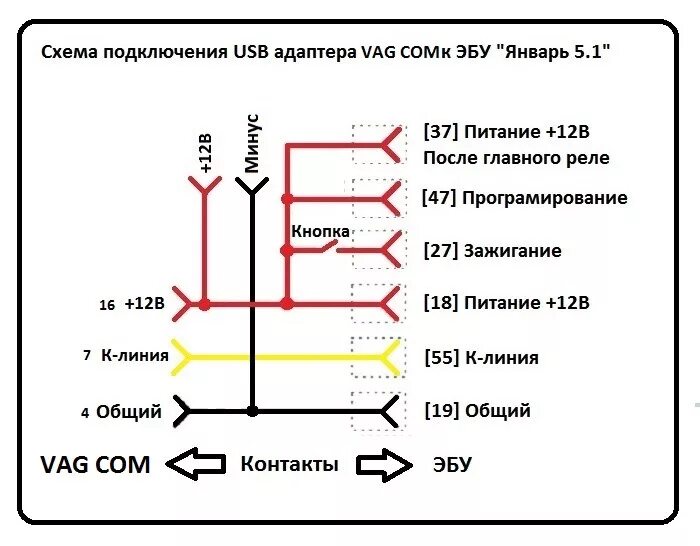 Подключение блока январь 5.1 Прошивка ЭБУ Январь 5.1 - Lada 21103, 1,5 л, 2000 года электроника DRIVE2