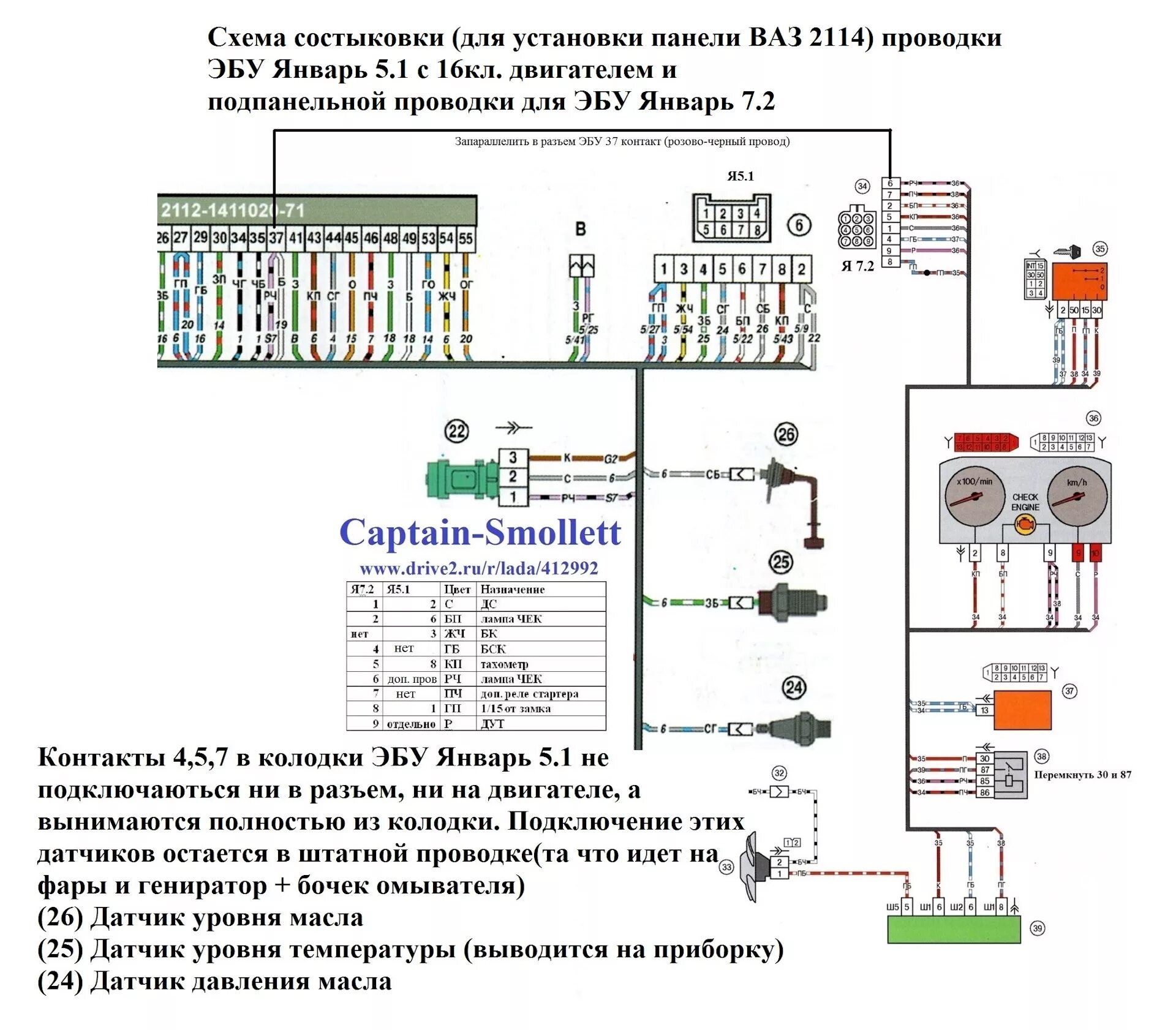 Подключение блока январь 5.1 Состыковка проводки от ЭБУ Январь 5.1(5.1.1 или 5.1.2) с подпанельной проводкой 