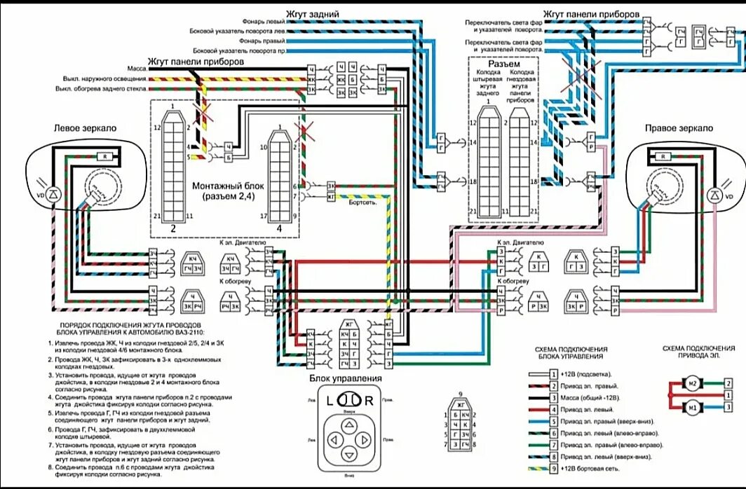 Подключение блока зеркал ваз 2110 Подключение гранта зеркал 21123 Cupe - DRIVE2