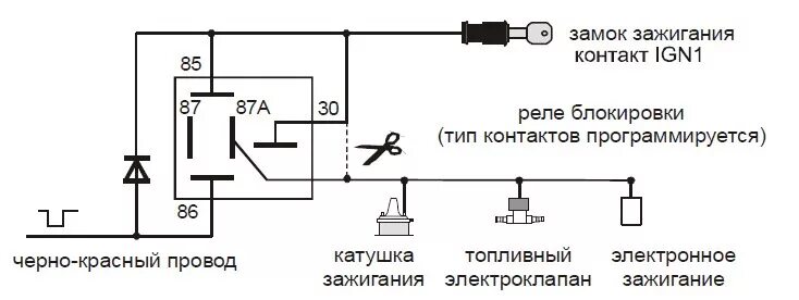 Подключение блокировки двигателя Доработка электрики (сигнализация - магнитола - стеклоподъемники) - Chevrolet Ni