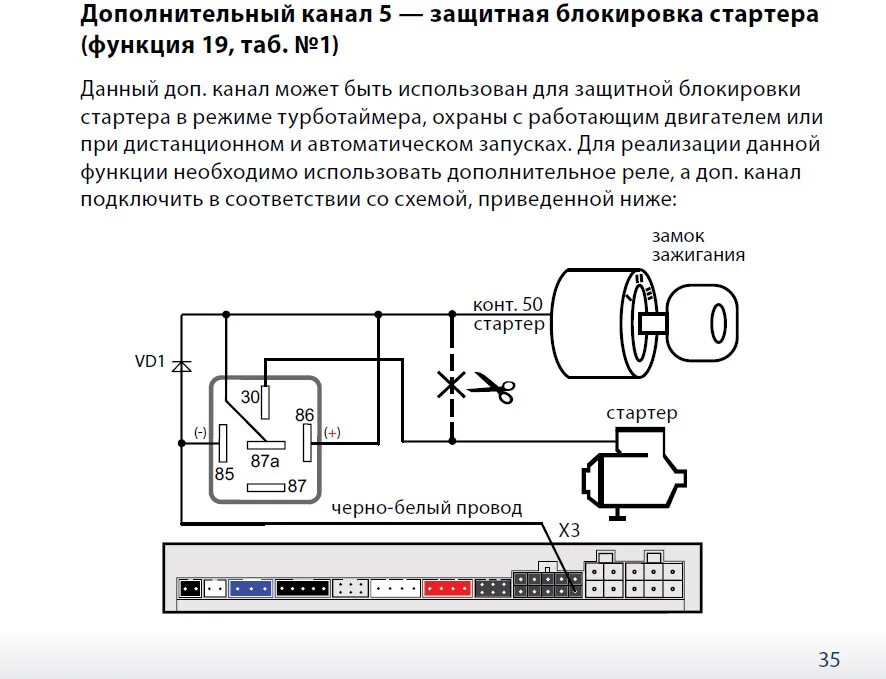 Подключение блокировки двигателя Питание магнитолы через замок зажигания - Lada 4x4 3D, 1,7 л, 2013 года своими р