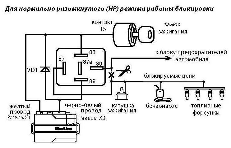 Подключение блокировки двигателя Может ли сигнализация влиять на работу двигателя автомобиля - фото - АвтоМастер 