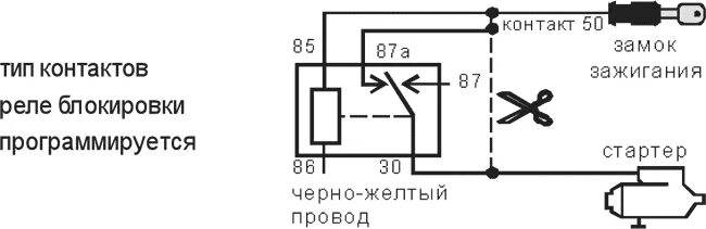 Подключение блокировки двигателя STAR LINE TWAGE A6 - инструкция по эксплуатации и установке