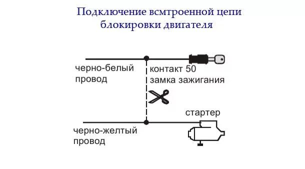 Подключение блокировки двигателя Старлайн А8: инструкция по установке и эксплуатации, подключение сигнализации