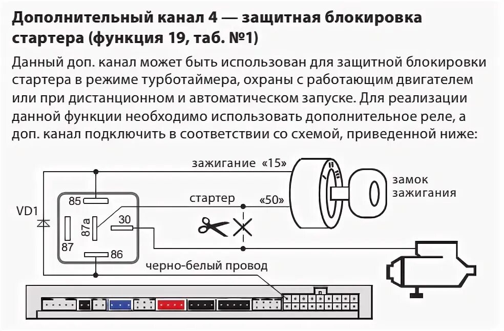 Подключение блокировки двигателя Утро доброе. Сигнализация StarLine E96 v2 GSM ECO, и испытания) - Chevrolet Capt