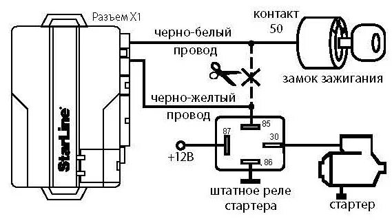 Подключение блокировки двигателя Подключение сигнализации Starline A92 заново. Начало. - Audi 80 (B3), 1,8 л, 198