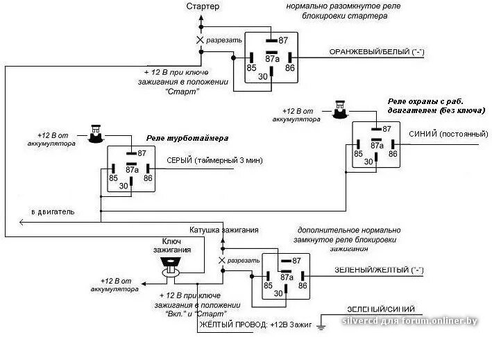 Подключение блокировки двигателя от сигнализации Выбор сигнализации/охранной системы. Установка. - Форум onliner.by