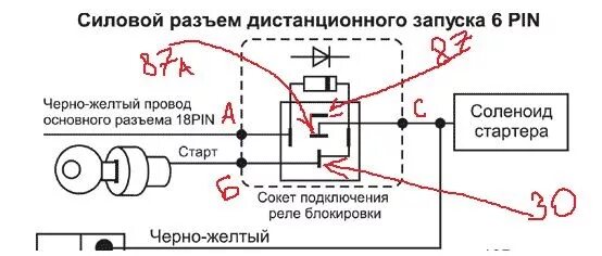 Подключение блокировки двигателя от сигнализации Автозапуск тамогавк 9010 - Lada 21124, 1,6 л, 2006 года аксессуары DRIVE2