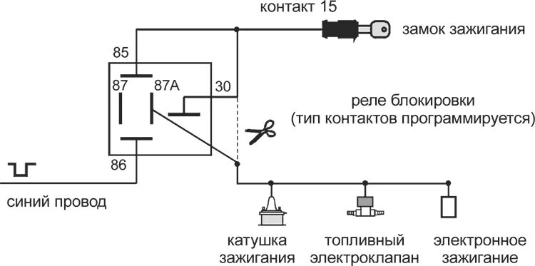 Подключение блокировки двигателя от сигнализации ALLIGATOR S-300 - инструкция пользователя