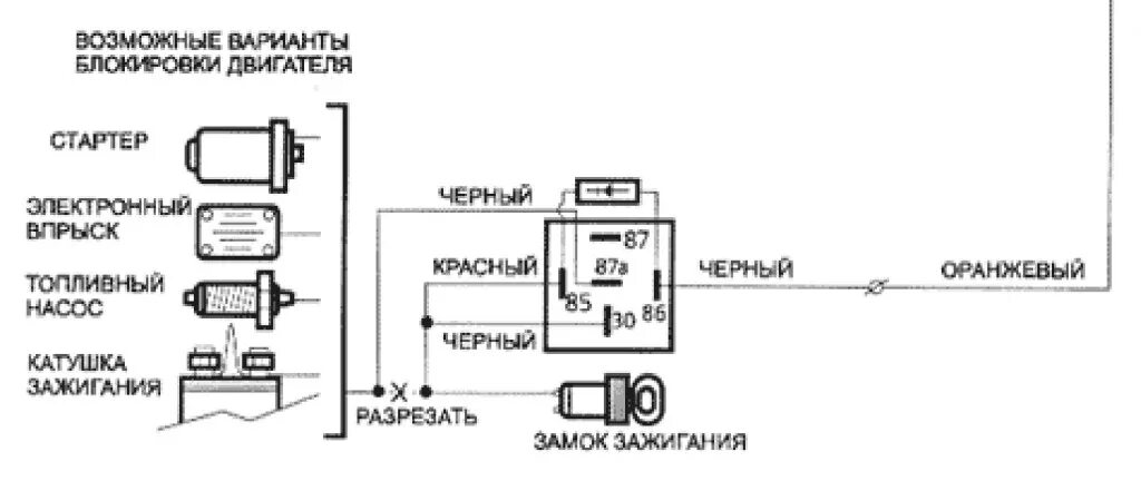 Подключение блокировки двигателя от сигнализации Fighter F-14 охранная система - заблокировала запуск двигателя - автосигнализаци