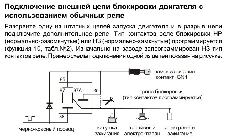 Подключение блокировки двигателя от сигнализации Глохнет CR-V RD1 - обсуждение на форуме НГС Новосибирск