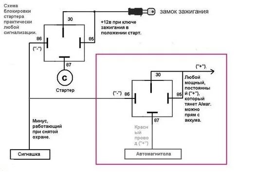 Подключение блокировки двигателя от сигнализации Выключение магнитолы от сигнализации - Lada Приора хэтчбек, 1,6 л, 2008 года эле